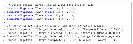  Figure 5.1: Kernel stages with scheduling expressed in the STELLA DSL