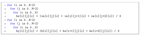  Figure 5.2: 2D Blur Algorithm Pseudocode