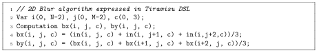  Figure 5.3: 2D Blur Algorithm in Tiramisu
